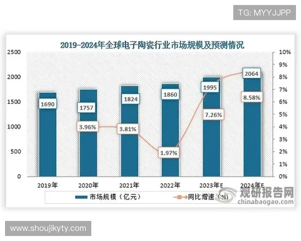 探讨开云体育网的市场竞争力，它如何吸引大量忠实用户